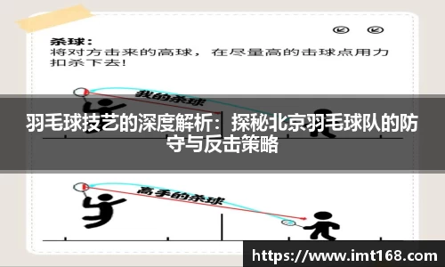 羽毛球技艺的深度解析：探秘北京羽毛球队的防守与反击策略